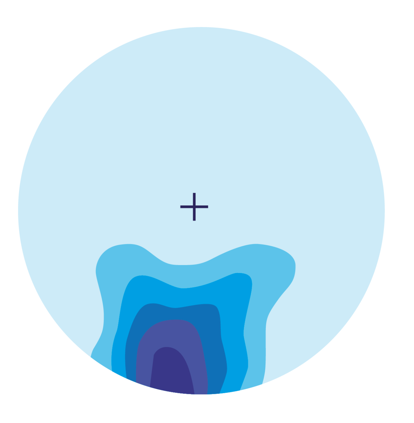 Steady Methodology spherical equivalent distribution
