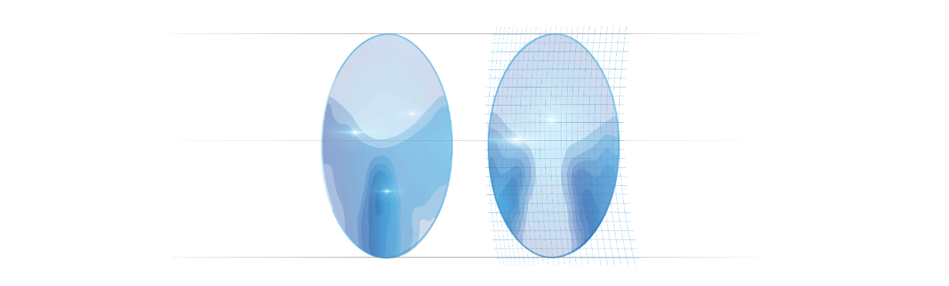 Steady Plus Methodology illustration