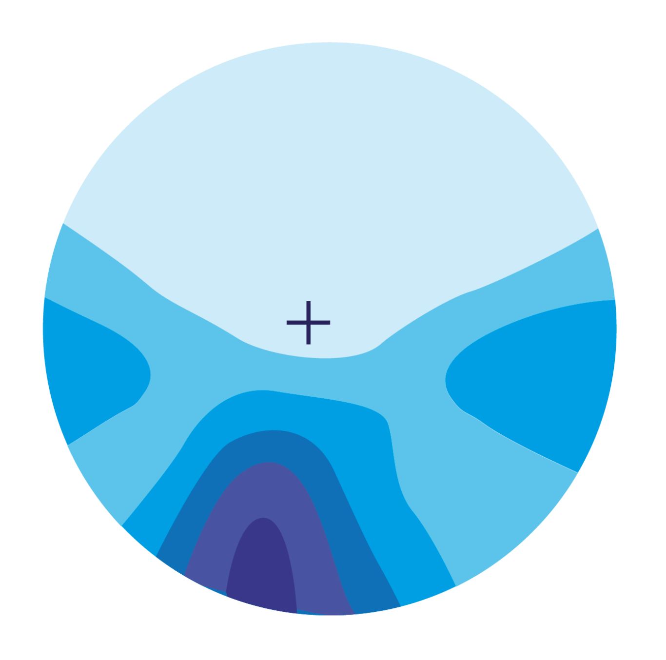 Traditional progressive lens spherical equivalent distribution